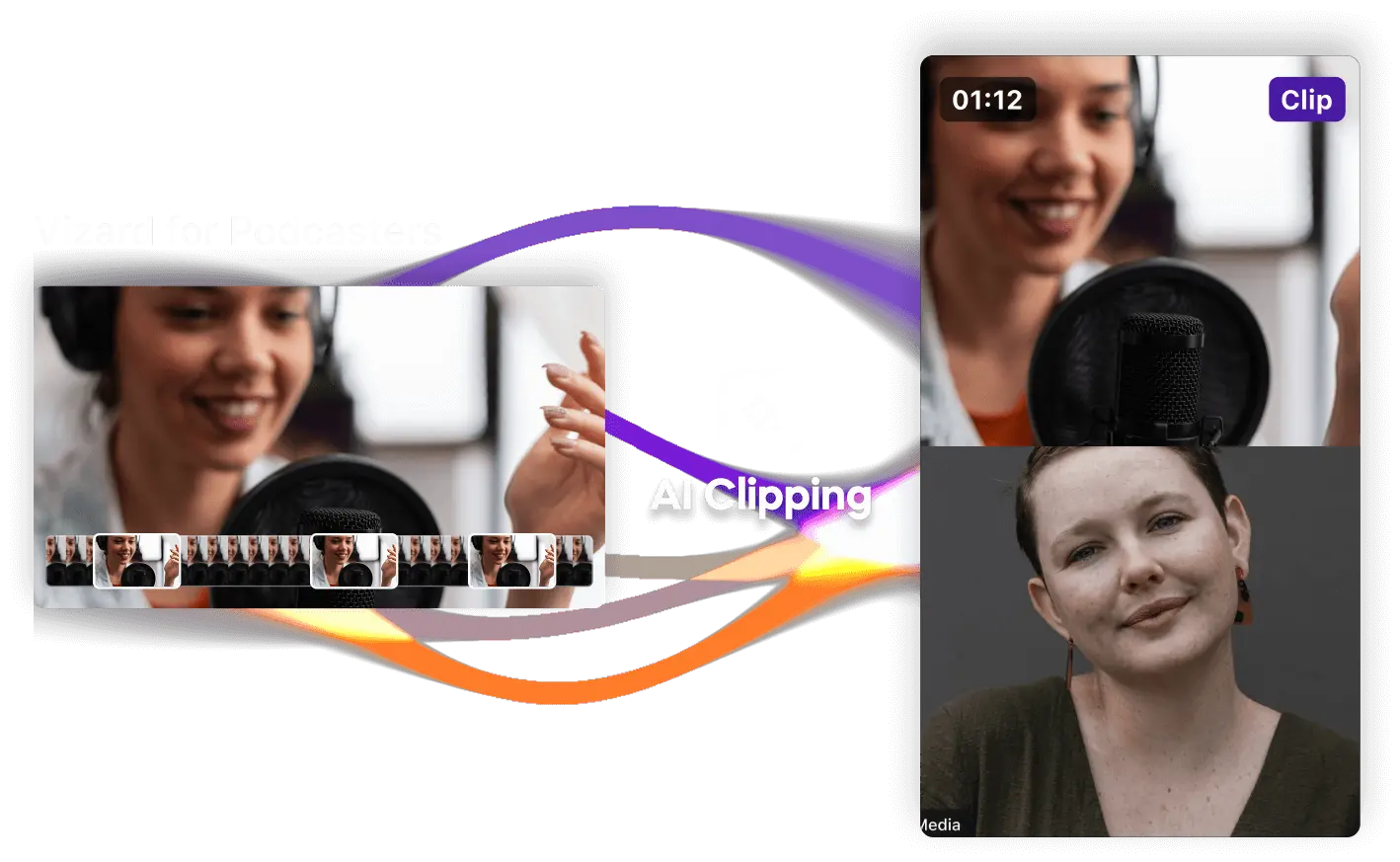 Turn one podcast into 30+ clips. 10x your audience, effortlessly.
