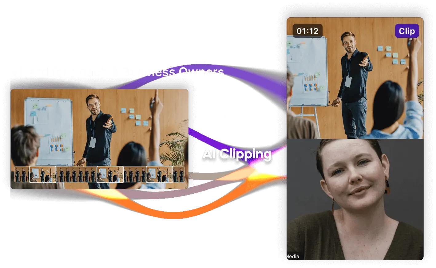 From webinar to viral content, all in Vizard.