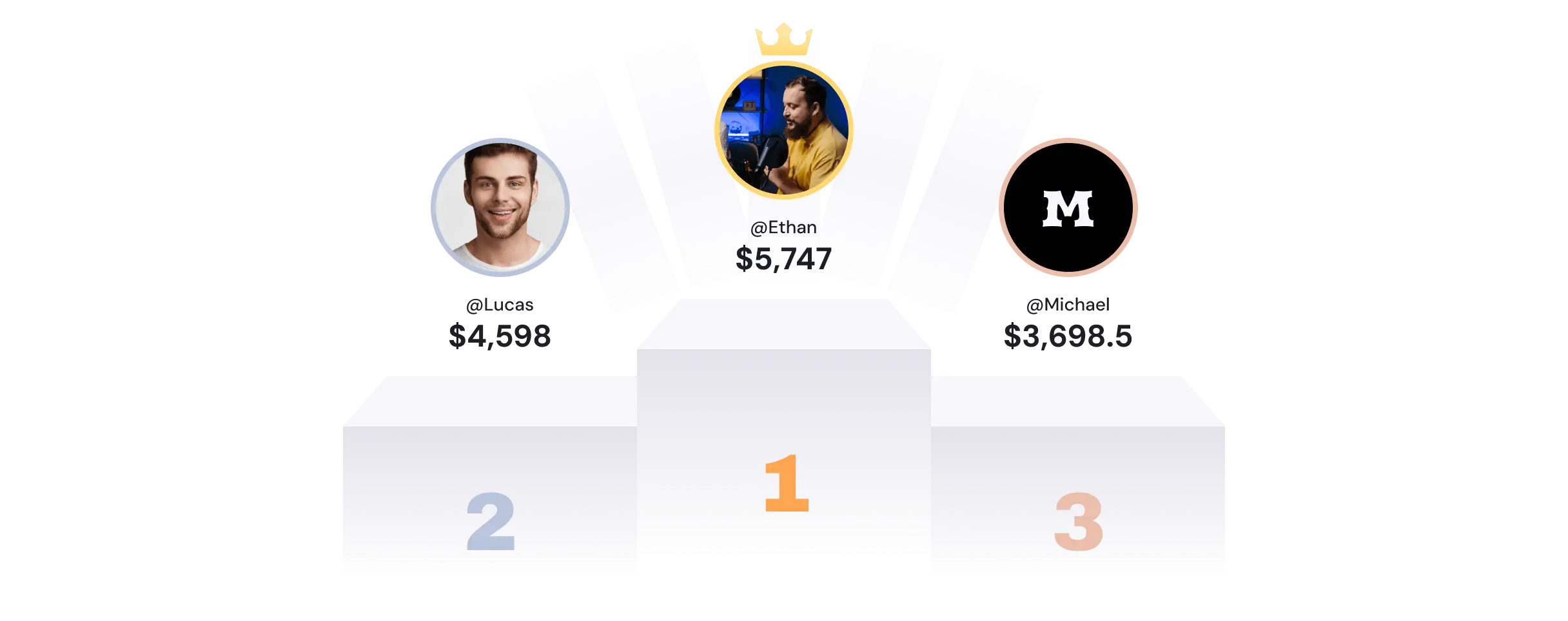 Programa De Afiliados Zeemo Programa De Afiliados Zeemo